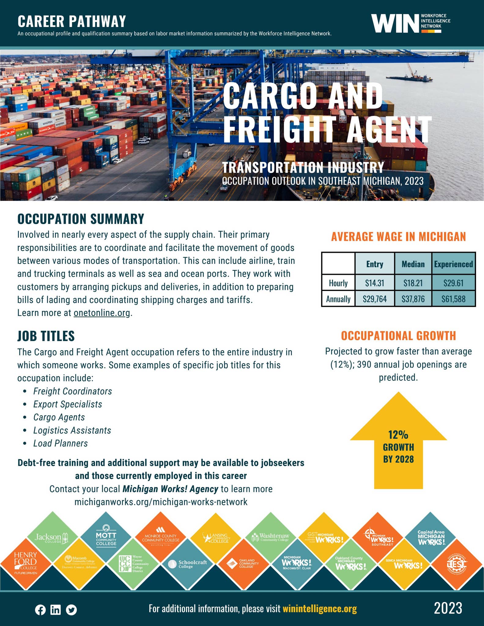 Cargo and Freight Agent by Workforce Intelligence Network - Issuu