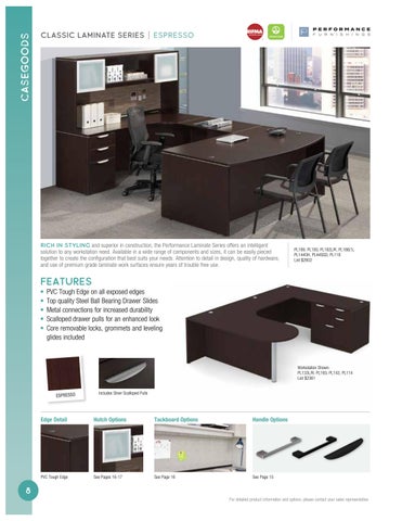 OC Office Installation PCFD Laminate 书桌 目录 第 7 页