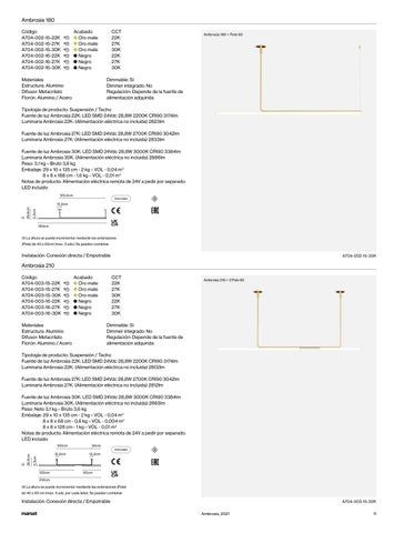 MARSET CATALOGO 德文 TRABAJO 2025 西文 第 12 页