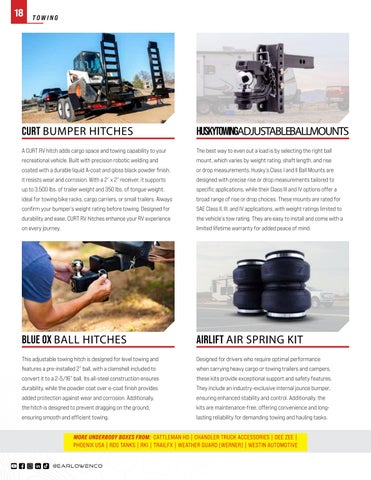 2025 第 1 册 Fleet Truck Essentials 第 18 页