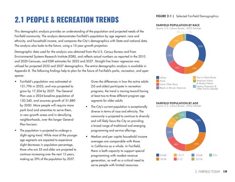 Fairfield (CA) Parks, Recreation and Open Space Master Plan 第 19 页