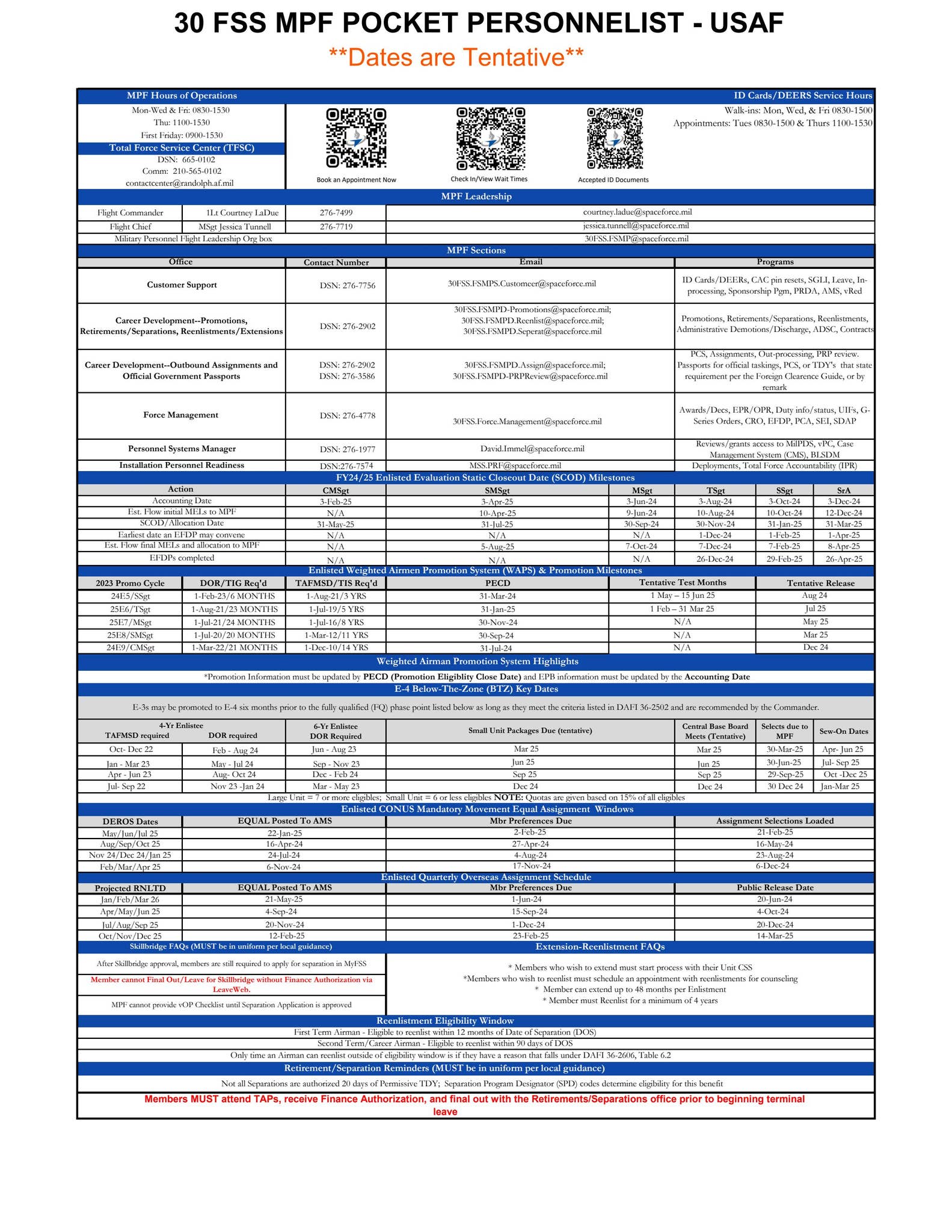 Usaf Ess Format Example.pdf USAF Pocket Personnelist by 30 FSS - Issuu