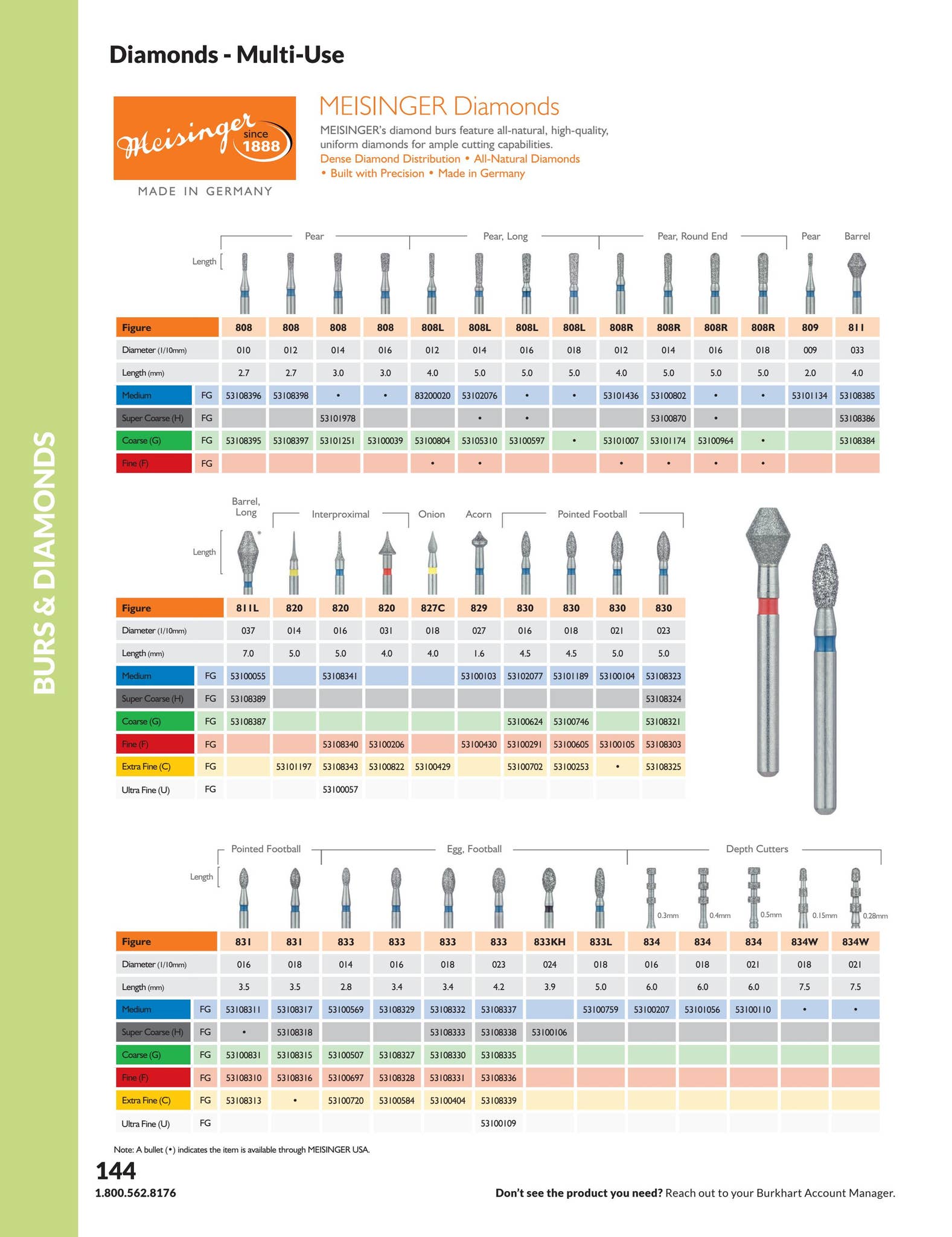 Reference Catalog 2022/2023 by Burkhart Dental Supply Issuu