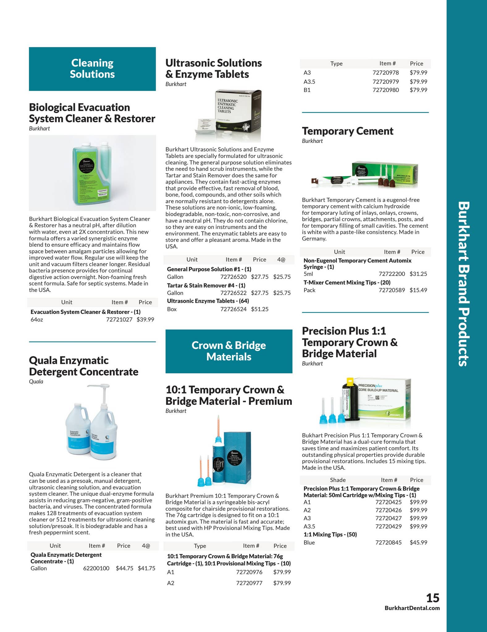 Reference Catalog 2022/2023 by Burkhart Dental Supply Issuu