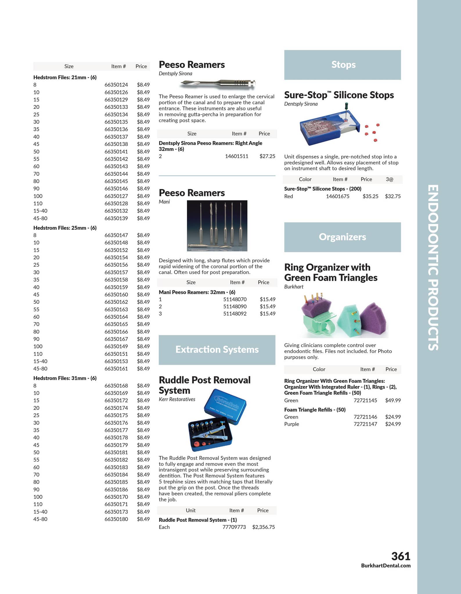 Reference Catalog 2022/2023 by Burkhart Dental Supply Issuu