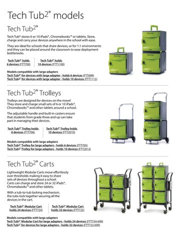Copernicus Educational Products Tech Tub 家具手册 2025 第 5 页