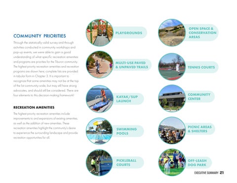 Tiburon Parks, Recreation × Open Space Master Plan 第 21 页