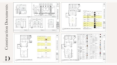 Design Identity Group Capabilities 第 5 页