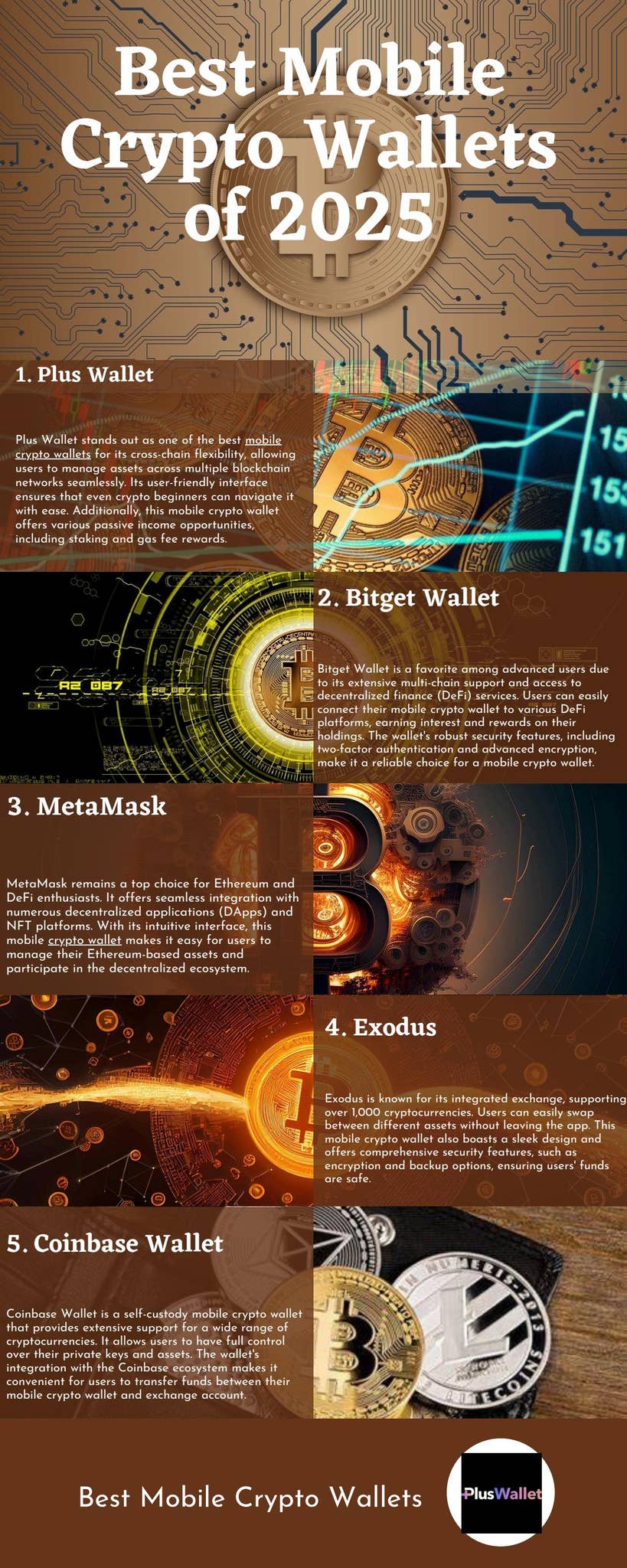 best-mobile-crypto-wallets-of-2025-by-plus-wallet-issuu