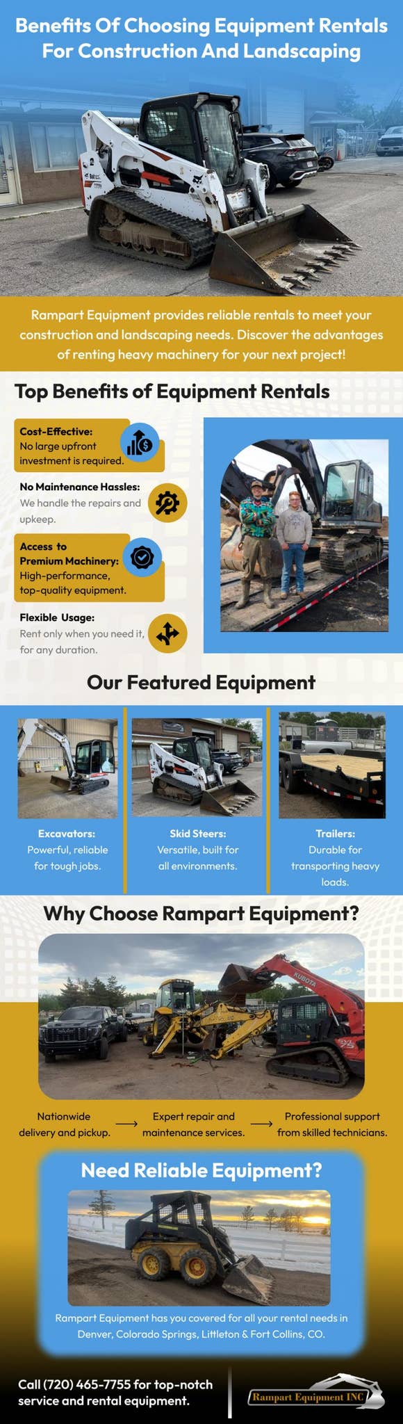 Benefits Of Choosing Equipment Rentals For Construction And Landscaping ...