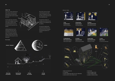 anzalna inna 灯饰目录 · 建筑 灯饰 Design Portfolio 第 11 页