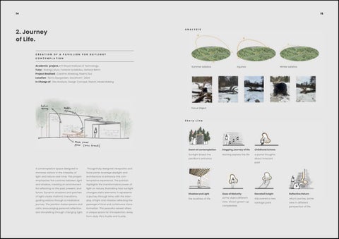 anzalna inna 灯饰目录 · 建筑 灯饰 Design Portfolio 第 8 页
