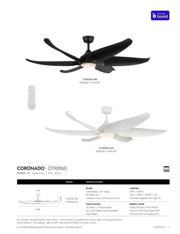 2025 Kuzco Group Fan 灯饰手册 第 13 页
