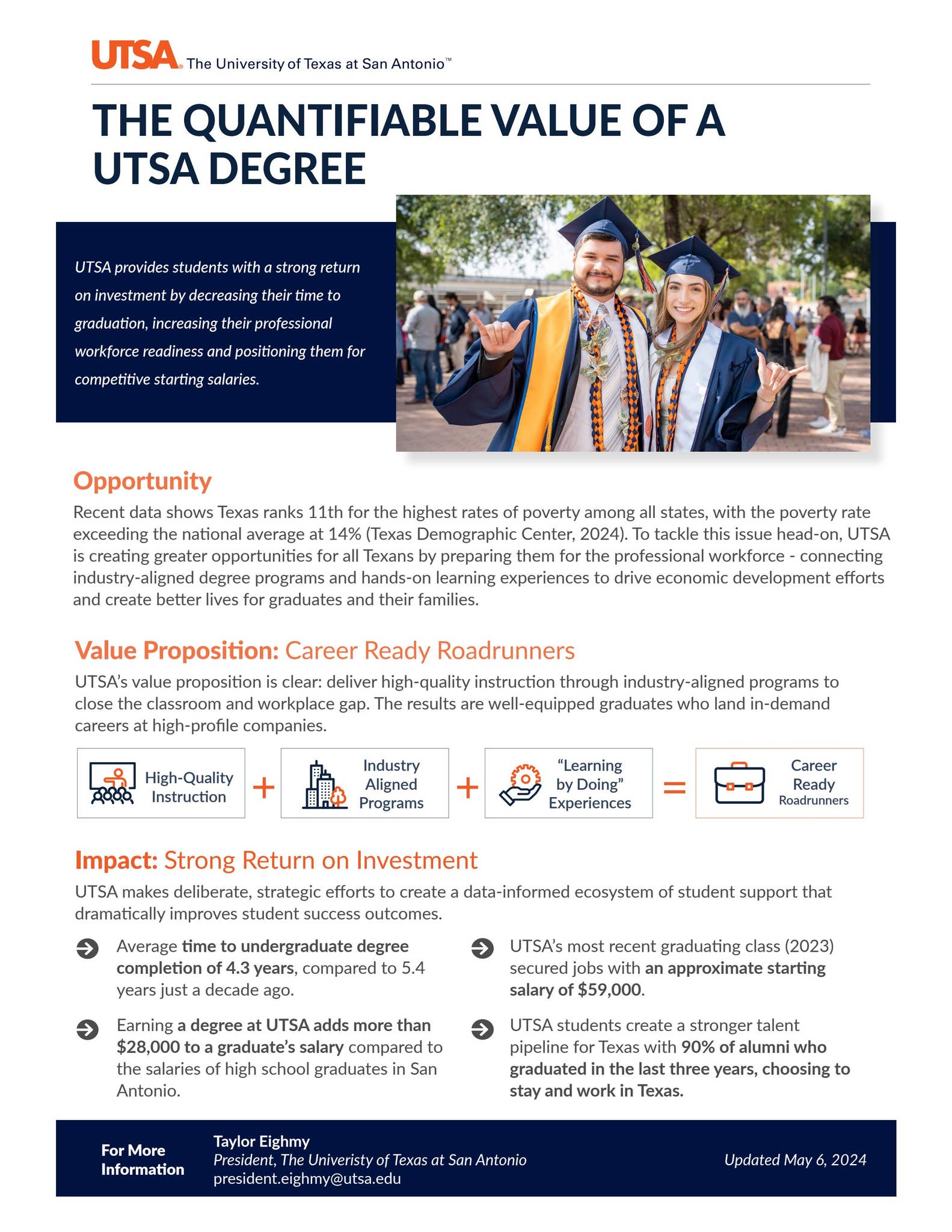 The Quantifiable Value of a UTSA Degree by UTSA The University of