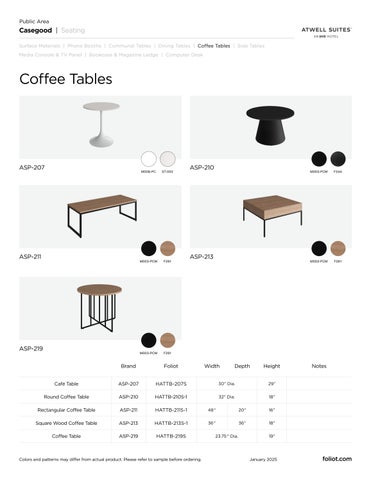 Atwell Public Area Product 指南 第 7 页