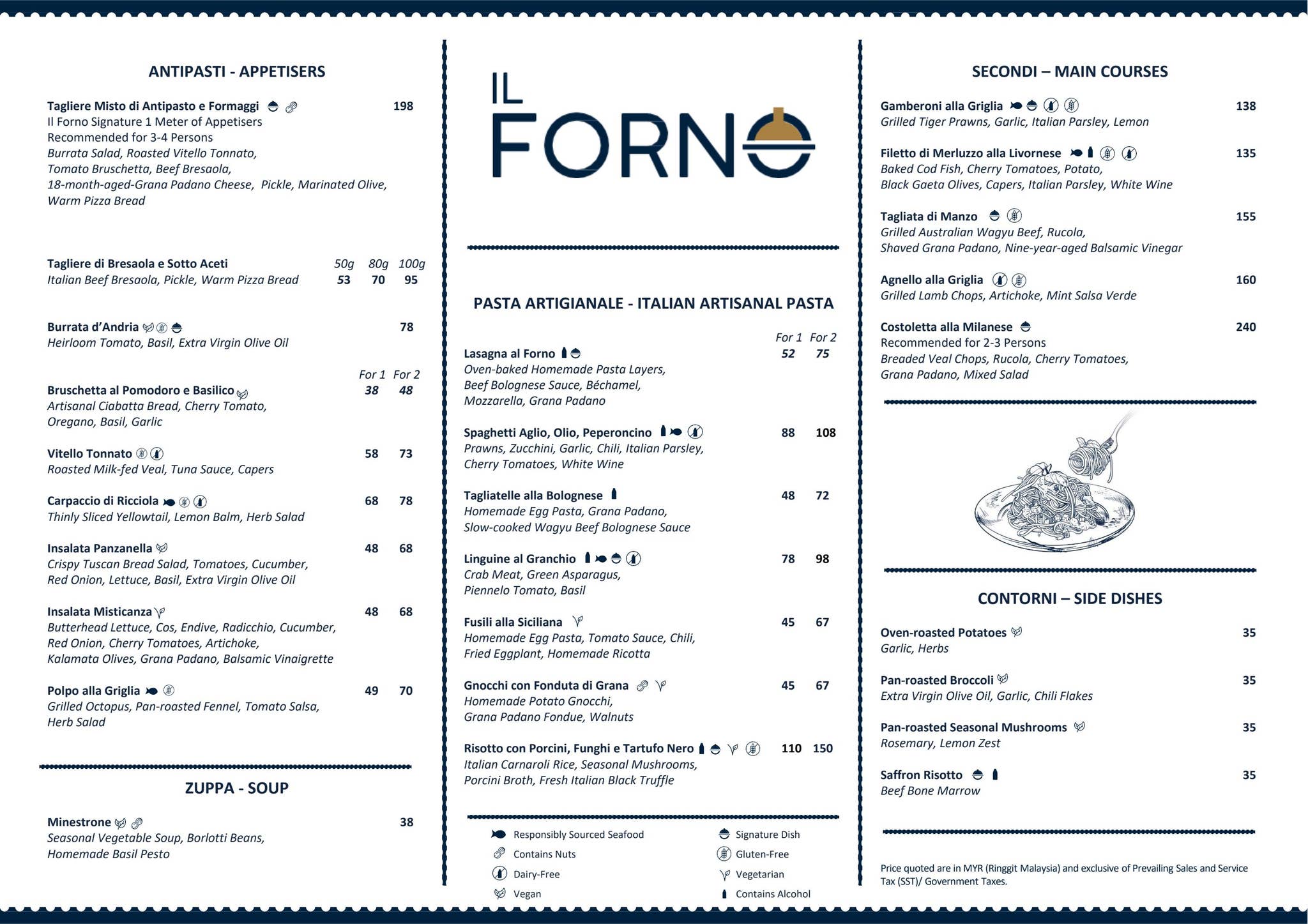 IL Forno Menu by hyattcentriccitycentrekl - Issuu