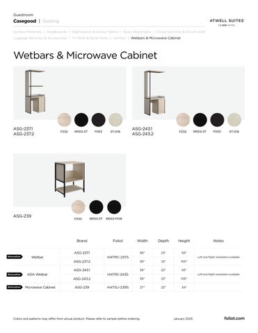 Atwell Guestroom Product 指南 第 11 页