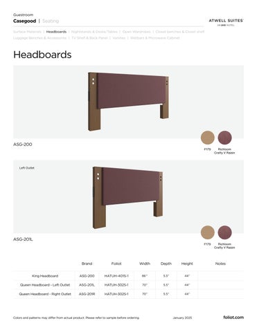 Atwell Guestroom Product 指南 第 3 页