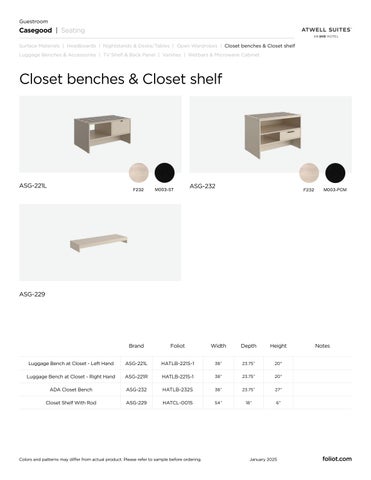 Atwell Guestroom Product 指南 第 7 页