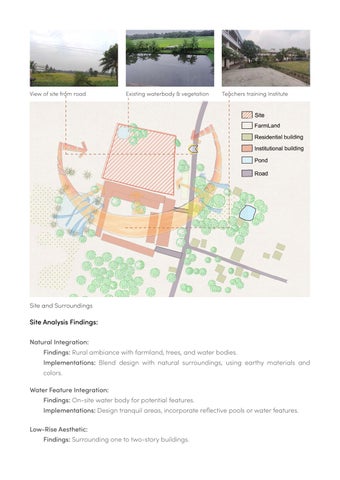 Architecture Portfolio 第 8 页
