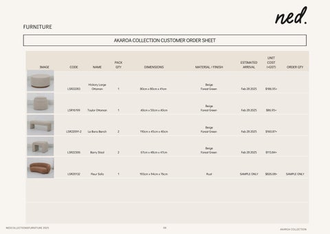 Akaroa Order Sheet 第 7 页