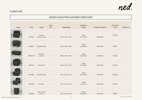 Akaroa Order Sheet 第 8 页