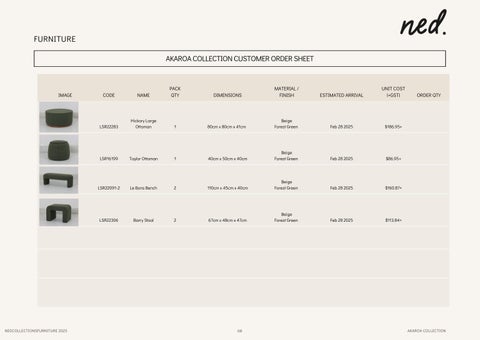 Akaroa Order Sheet 第 9 页