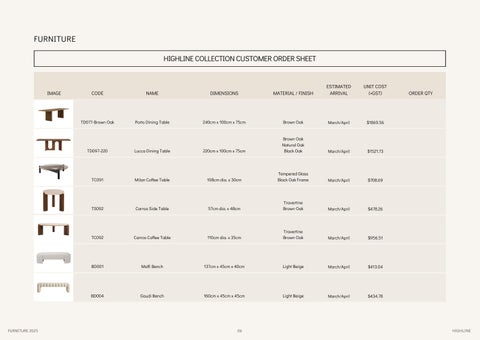 Highline Order Sheet 第 6 页