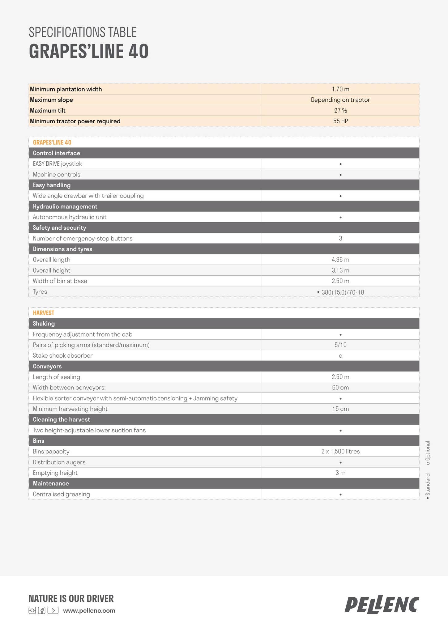 GL40_SPECIFICATIONS TABLE_A4_jan25-en_gb by PELLENC - Issuu