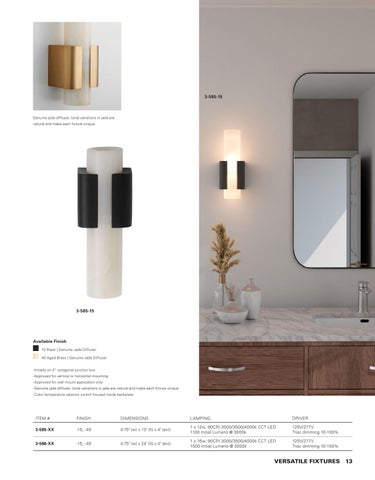 Oxygen Versatile Fixtures 2025 第 13 页