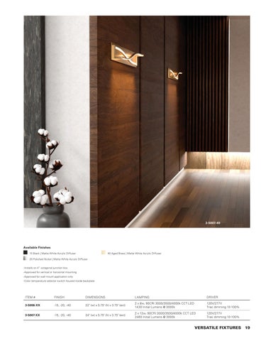 Oxygen Versatile Fixtures 2025 第 19 页