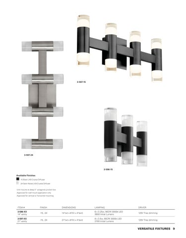 Oxygen Versatile Fixtures 2025 第 9 页