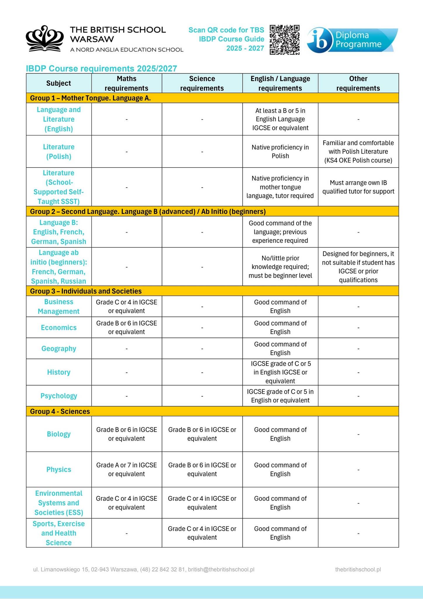 Ib Exam 2027 Schedule