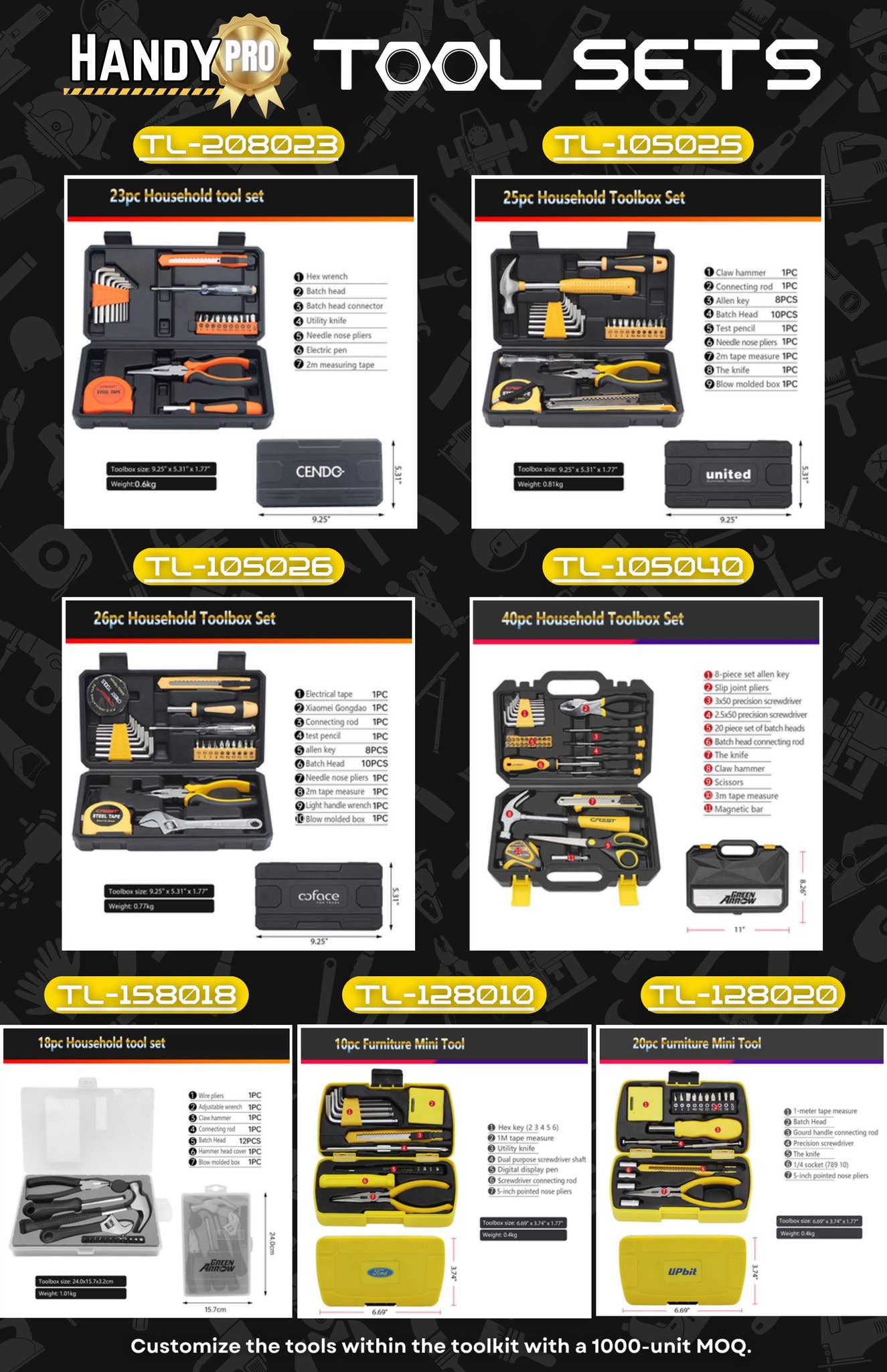Handy Pro Tool Sets by DistributorCentral - Issuu