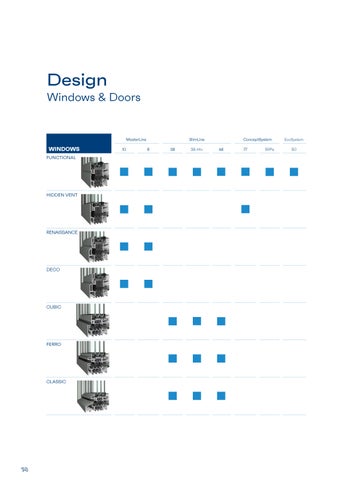 Product × Services Overview 2025 第 14 页