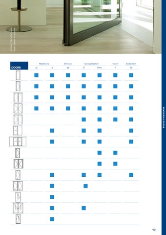 Product × Services Overview 2025 第 19 页