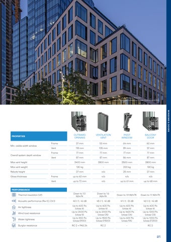 Product × Services Overview 2025 第 21 页