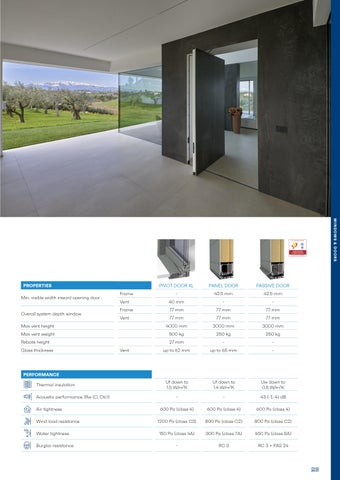 Product × Services Overview 2025 第 23 页