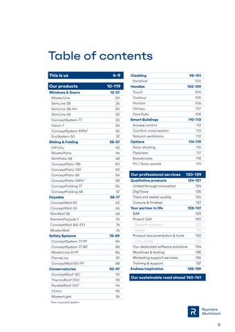 Product × Services Overview 2025 第 3 页