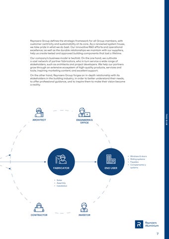 Product × Services Overview 2025 第 7 页