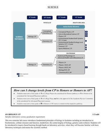 Program of Study 2025-2026 2-7 第 19 页
