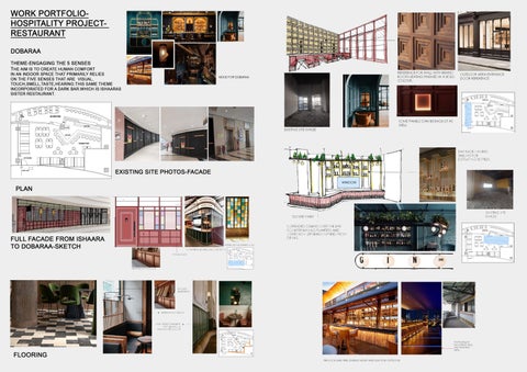Anoushka braganza 家具目录 · 室内 portfolio 第 8 页