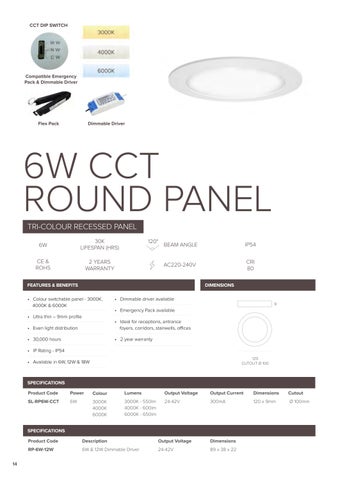 Downlights 第 12 页