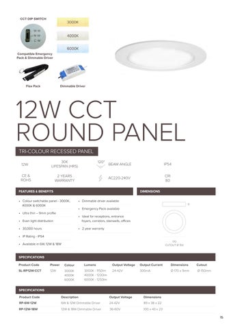 Downlights 第 13 页