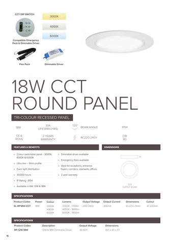 Downlights 第 14 页