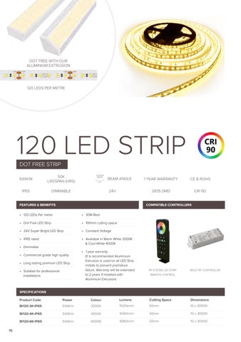 LED Strip, Controllers, Drivers 第 10 页