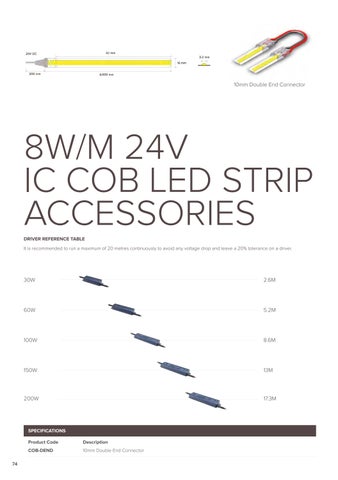 LED Strip, Controllers, Drivers 第 8 页