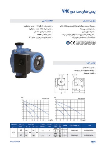 vitopump 灯饰目录 · کاتالوگ ویتو 第 10 页