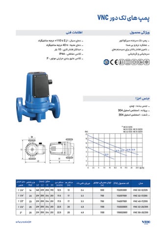 vitopump 灯饰目录 · کاتالوگ ویتو 第 11 页