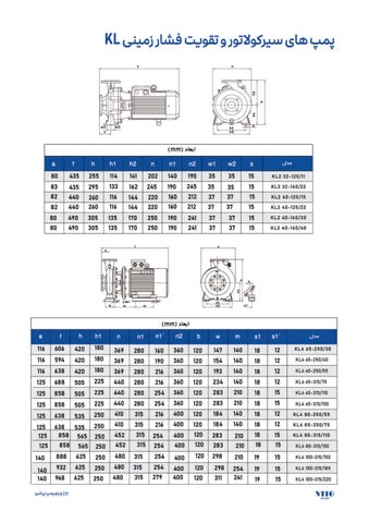 vitopump 灯饰目录 · کاتالوگ ویتو 第 19 页